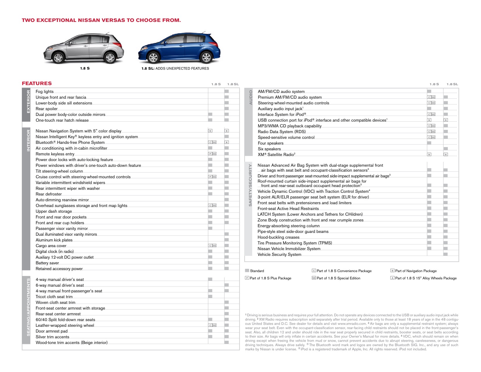 2012 Nissan Versa Hatch Brochure Page 2